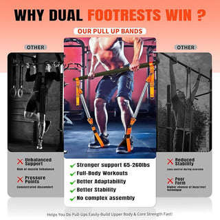 Sakerplus® Pilates Bar Kit With Resistance Bands