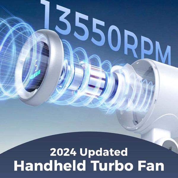 Sakerplus Hand folding high-speed turbine fan