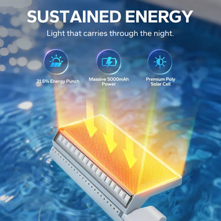 Sakerplus® Solar Pool Fountain With Lights