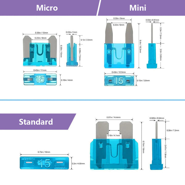 Sakerplus® Boxed miniature Fuse Assortment Kit