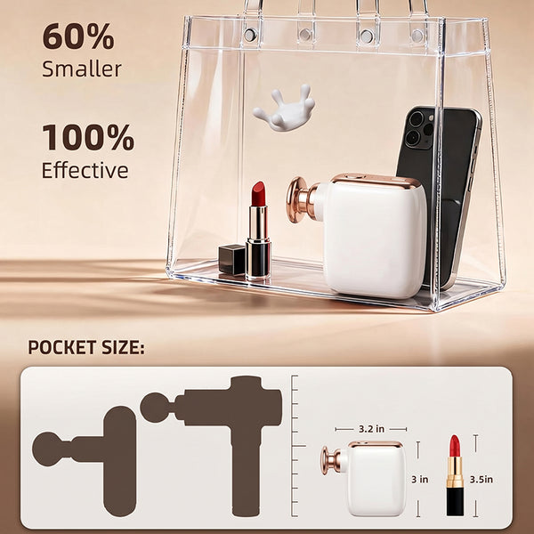 Sakerplus® Portable Pocket Sized Mini Massage Gun