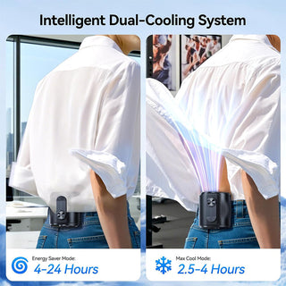 Sakerplus® Portable Ice Cooling Waist Fan