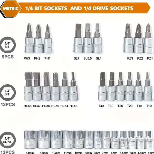 Sakerplus® Socket Wrench Set for Automotive Repair