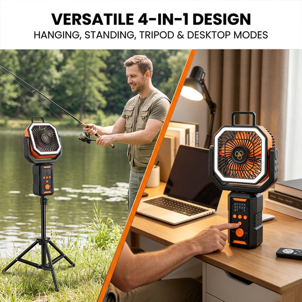 Sakerplus® Portable Rechargeable Camping Fan