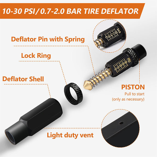 Sakerplus® Automatic Tire Deflator