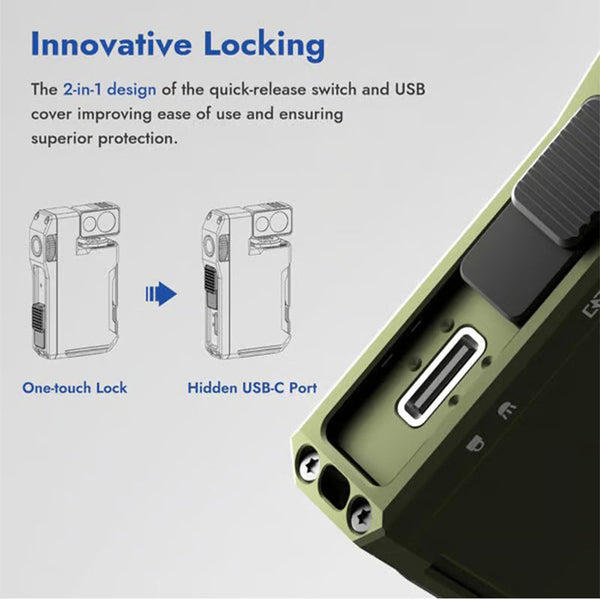 Sakerplus® Pocket Size Mini LED Flashlight