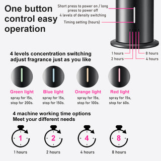 Sakerplus Column Aroma Diffuser Machine