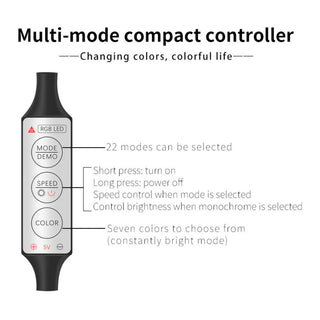 Sakerplus® USB Car LED Lights with APP Control