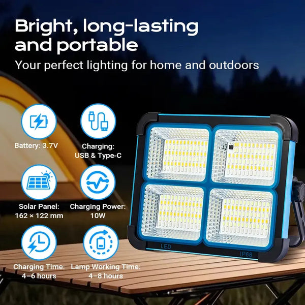 Sakerplus® Solar Rechargeable LED Work Light