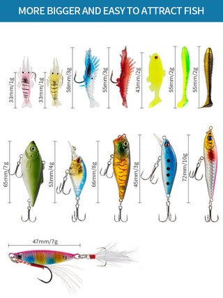 Sakerplus® Fishing Lures Advent Calendar 2025 Set