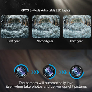 Sakerplus Sewer Inspection Camera