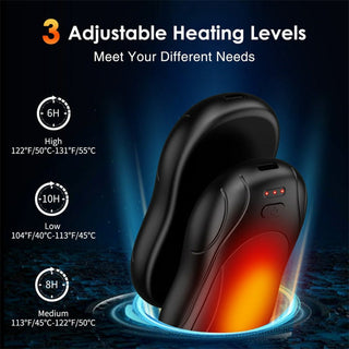 Sakerplus® Rechargeable Reusable Electric Hand Warmer