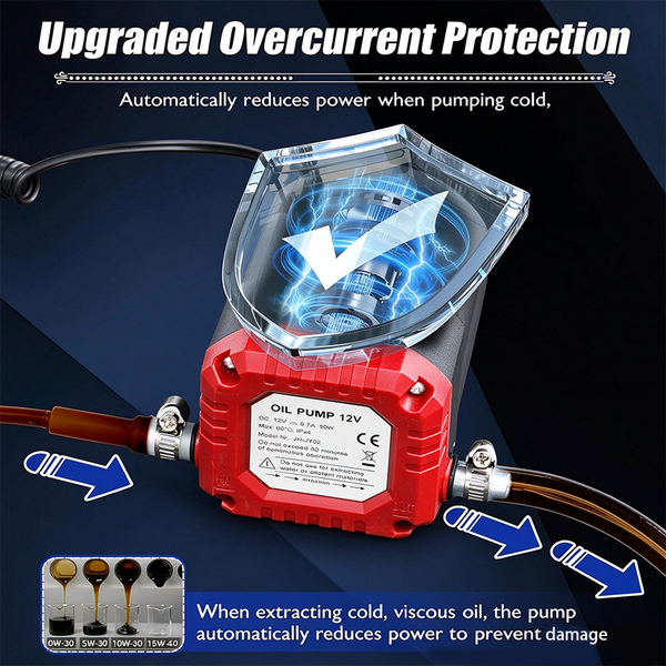 Sakerplus® 12V/24V Electric Automotive Oil Extractor Pump