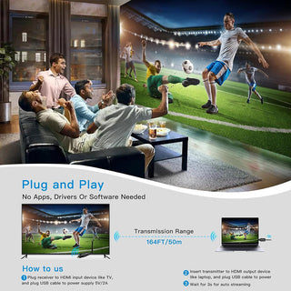 Sakerplus Wireless HDMI Transmitter and Receiver