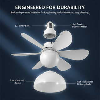 Sakerplus® Modern Low Profile Ceiling Fan Light