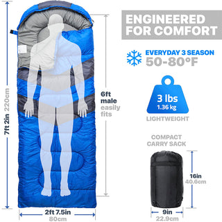 Sakerplus® Versatile Lightweight Sleeping Bag For Camping