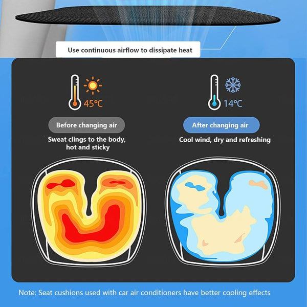 Sakerplus® Universal USB Cooling Seat Cushion