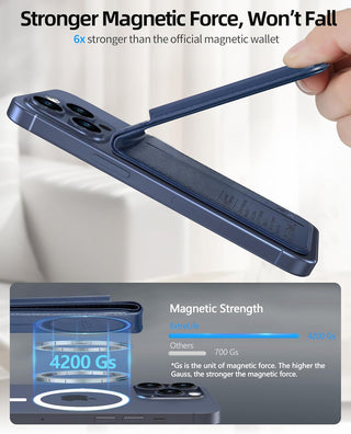 Sakerplus Magnetic Wallet With Adjustable Stand