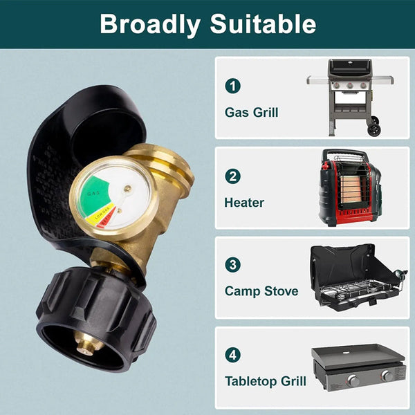 Sakerplus® Universal Propane Tank Gauge Indicator