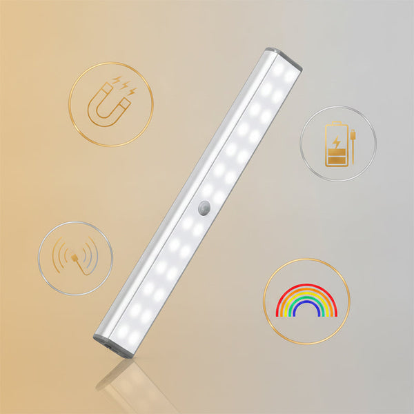 Sakerplus® Rechargeable RGB Motion Sensor Light