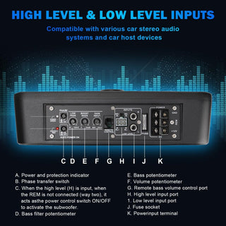 Sakerplus® Slim Powered Car Subwoofer Audio Speaker