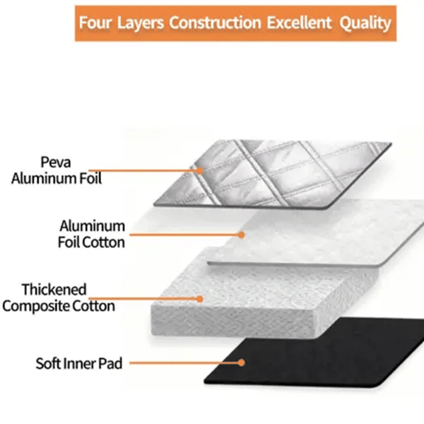 Sakerplus® Magnetic Windshield Snow And Frost Cover