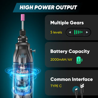 Sakerplus Cordless Multi Function Electric Screwdriver Set