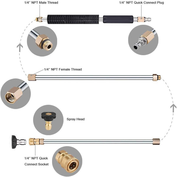 Saker® Pressure Washer Extension Wand Set
