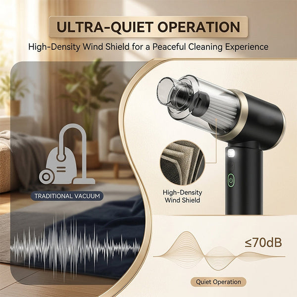 Sakerplus® Multifunctional Cordless Handheld Vacuum Cleaner