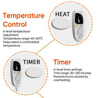 Sakerplus Soothing Heat Pad For Pain Relief