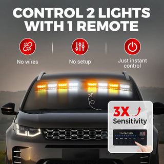 Sakerplus Emergency Strobe Windshield Lights