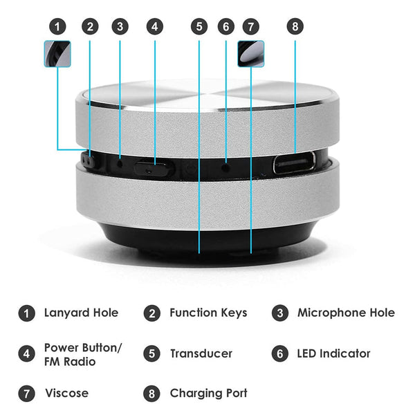 Sakerplus® Mini Bluetooth Bone Conduction Speaker