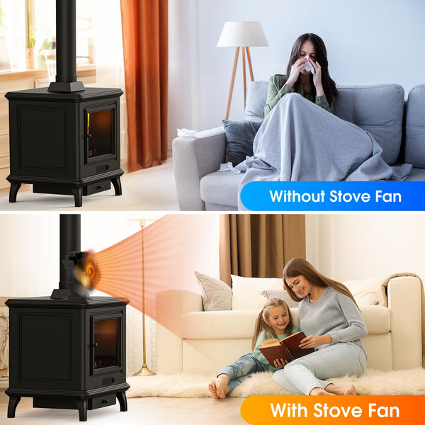 Sakerplus® Heat Powered Wood Stove Fan