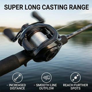 Sakerplus® Digital Braking High Speed Fishing Reel
