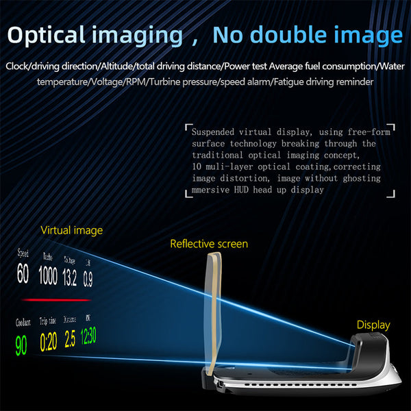Sakerplus® Heads Up Display For Cars