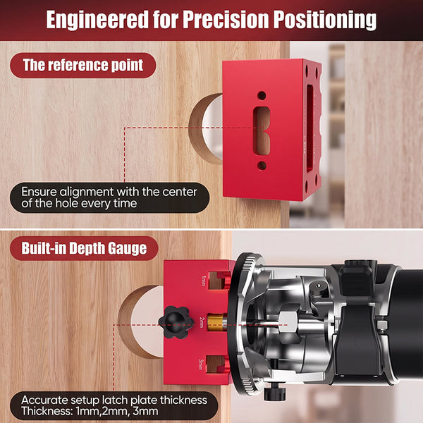 Sakerplus® Precision Door Latch Mortise Template