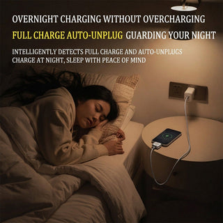 Sakerplus® Smart Type-C Charging Cutoff Adapter