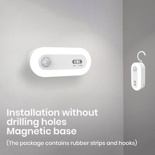 Sakerplus® Smart Human Motion Sensor Night Light