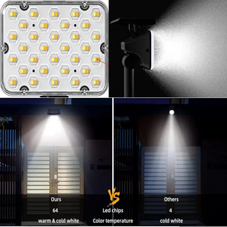 Sakerplus® Solar LED Landscape Spotlights Set