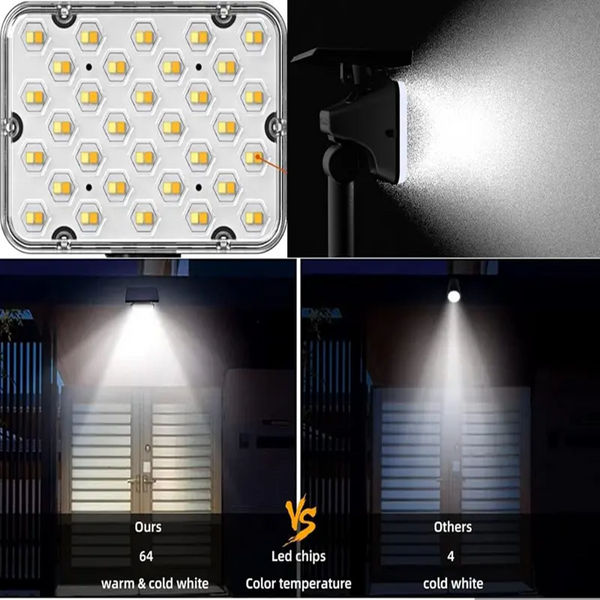 Sakerplus® Solar LED Landscape Spotlights Set