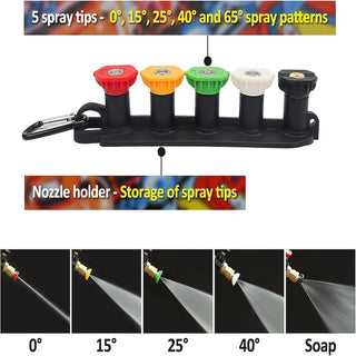 Sakerplus® High Pressure Washer Short Gun Kit