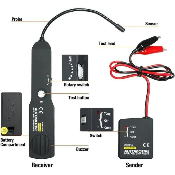 Sakerplus® Fast Automotive Circuit Fault Finder