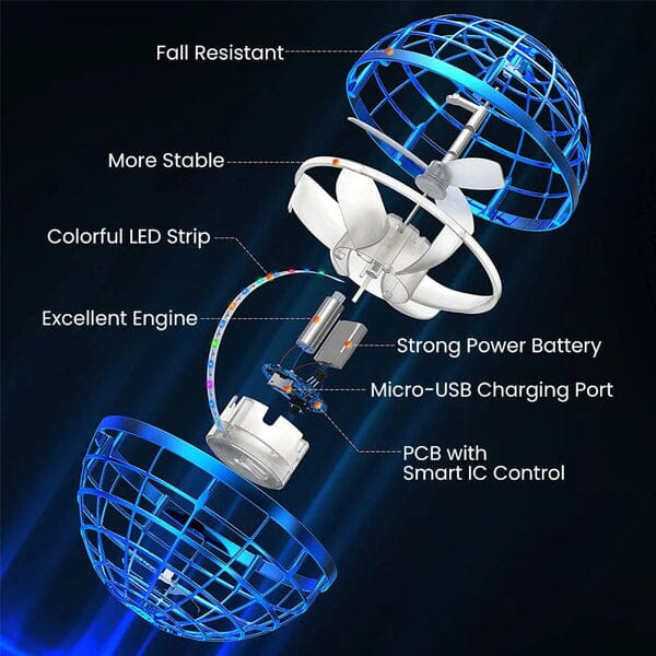 Sakerplus Hoverball
