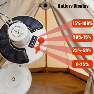 Sakerplus® Rechargeable Camping Lantern with Hook