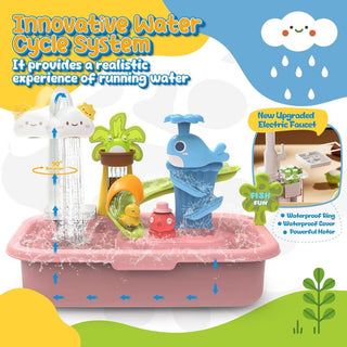Sakerplus® Play Sink With Running Water