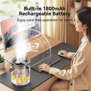 Sakerplus® Rechargeable Smart Cool Mist Humidifier