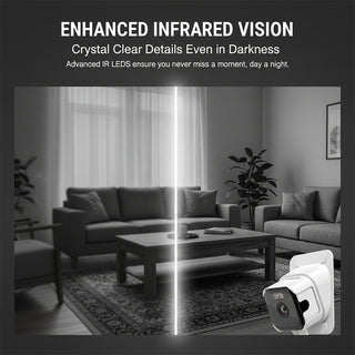 Sakerplus® 2K Dual Band Window Security Camera