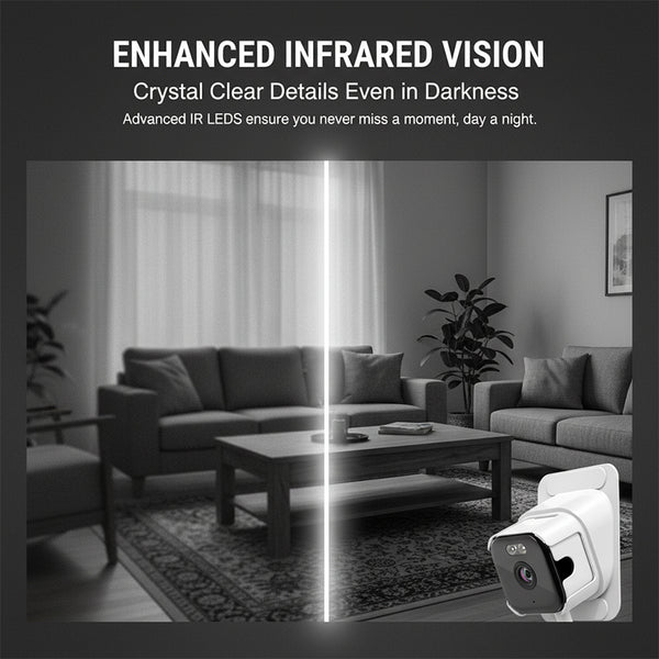 Sakerplus® 2K Dual Band Window Security Camera