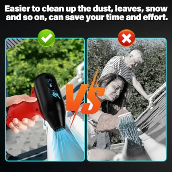 Sakerplus® Lithium Battery Powered Blower