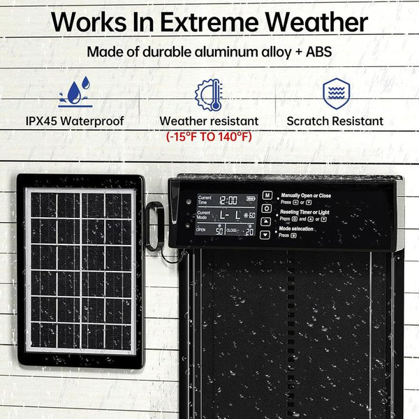 Sakerplus Waterproof Aluminum Alloy Solar Chicken House Door